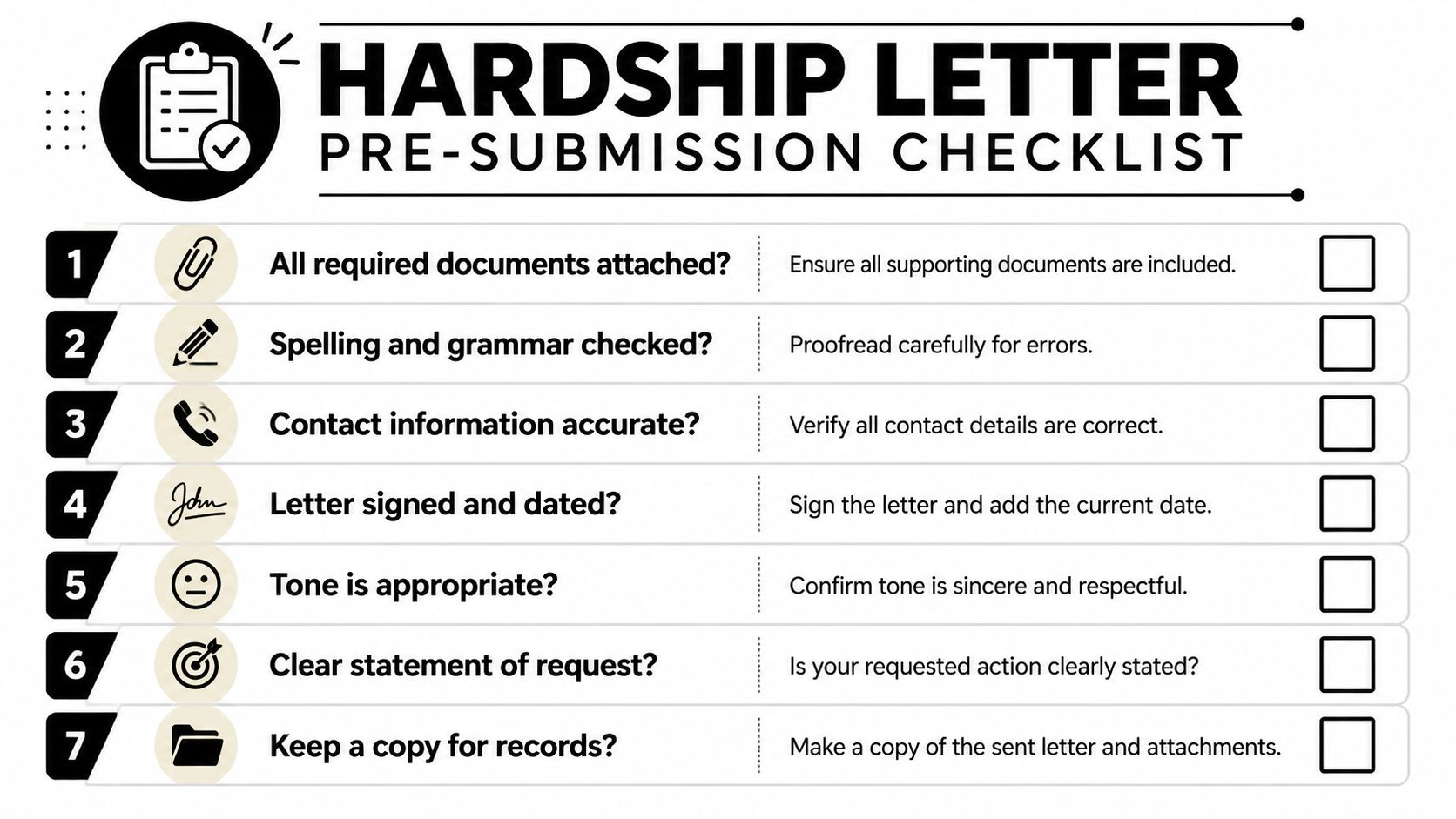A seven-step checklist for writing and reviewing a hardship letter before final submission.