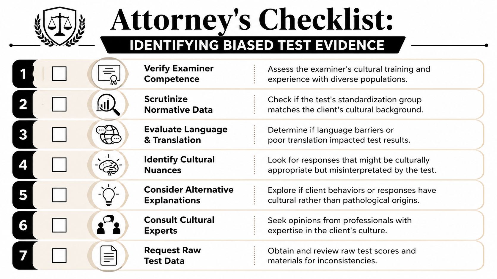 An infographic checklist for attorneys to identify potential cultural bias in psychological test evidence and assessments.