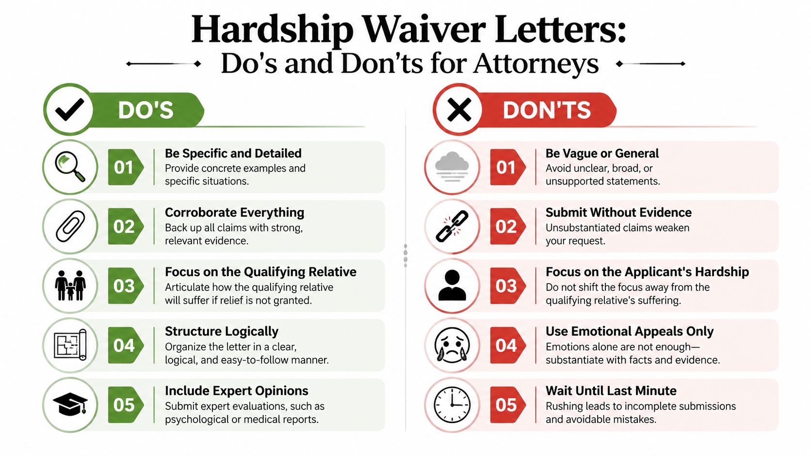 An infographic outlining the do's and don'ts for attorneys when writing extreme hardship waiver letters.