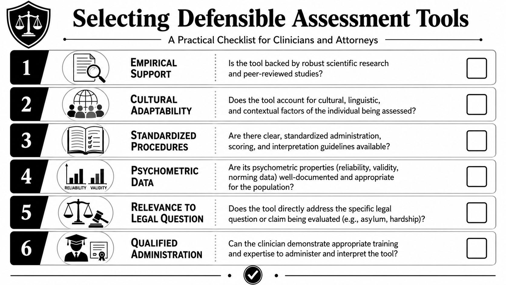 A checklist for selecting defensible assessment tools for clinicians and attorneys, featuring six key professional criteria.